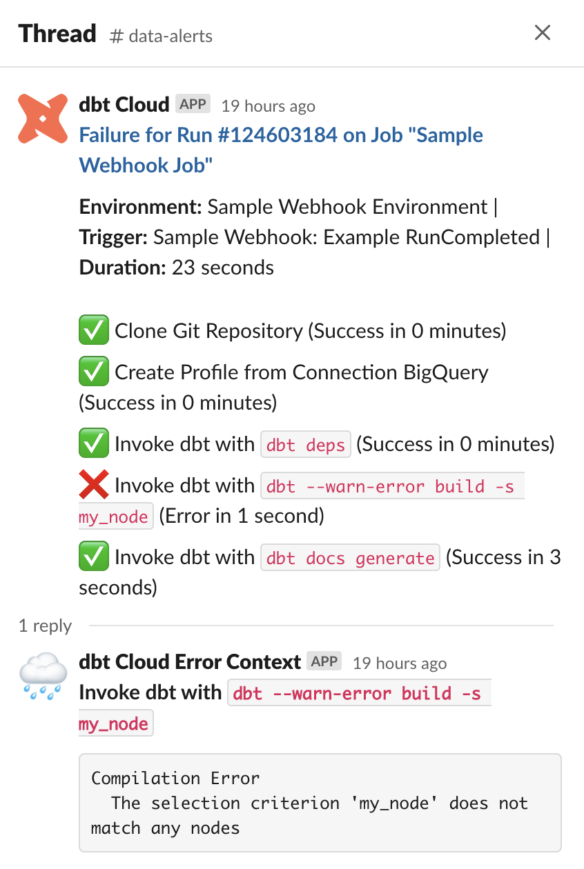 Screenshot of a message in Slack showing a summary of a  run which failed